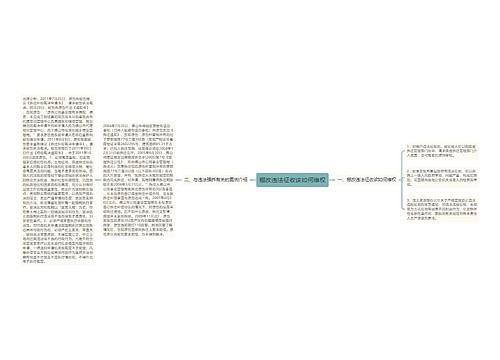 棚改违法征收该如何维权