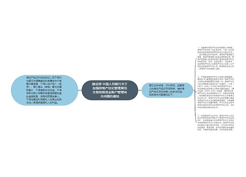 建设部 中国人民银行关于加强房地产经纪管理规范交易结算资金账户管理有关问题的通知