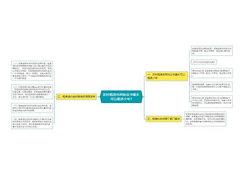 农村租房合同协议书最长可以租多少年?