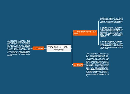 土地证和房产证名字不一致产权归谁