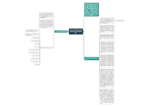 -建设工程合同纠纷发生后有效维护合法利益首要在哪？