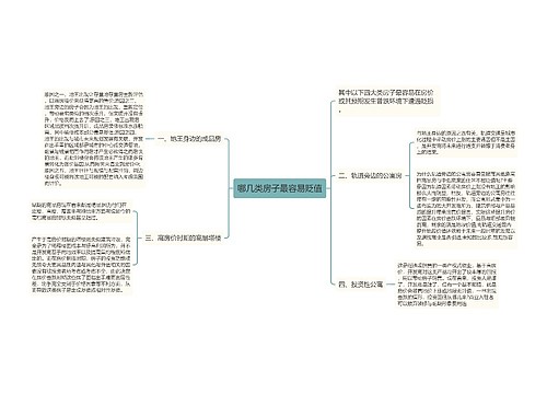 哪几类房子最容易贬值