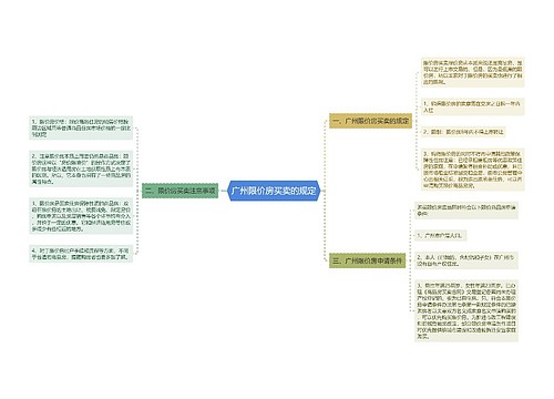 广州限价房买卖的规定