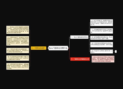 私人门面转让注意什么