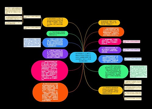 关于贯彻执行《上海市人民政府印发关于促进本市住宅产业健康发展若干意见的通知》有关个人所得税问题的通知 关于贯彻执行《上海市人民政府印发关于促进本市住宅产业健康发展若干意见的通知》有关个人所得税问题的通知