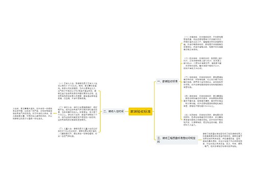 家装验收标准