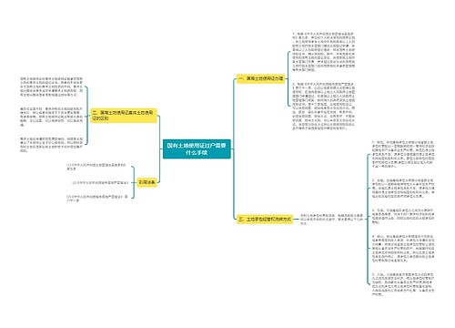 国有土地使用证过户需要什么手续