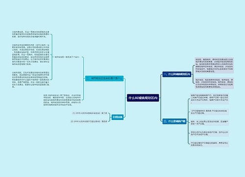 什么叫城镇规划区内