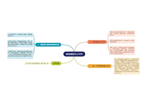 偷税漏税怎么判罚