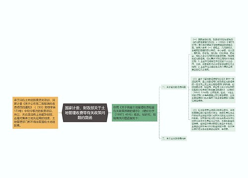 国家计委、财政部关于土地管理收费等有关政策问题的复函