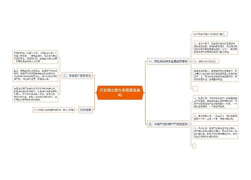 开发商出售车库需要备案吗