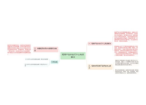 租房产生纠纷打什么电话解决