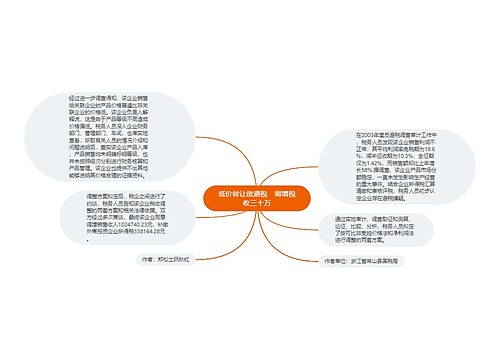 低价转让欲避税　调增税收三十万