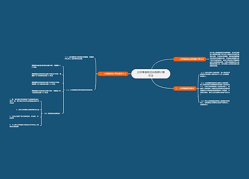 土地增值税应纳税额计算方法