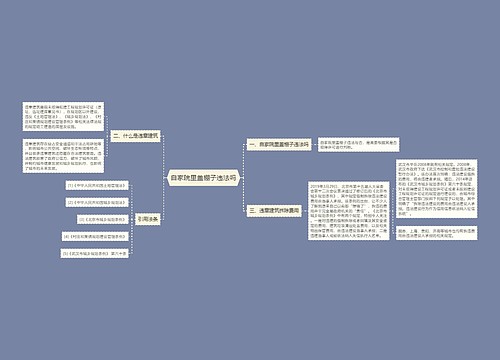 自家院里盖棚子违法吗