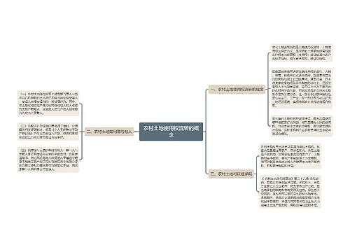 农村土地使用权流转的概念