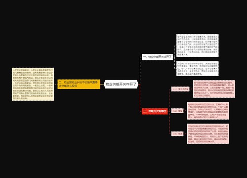 物业供暖开关咋开了