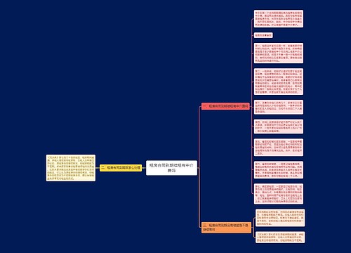 租房合同到期续租有中介费吗