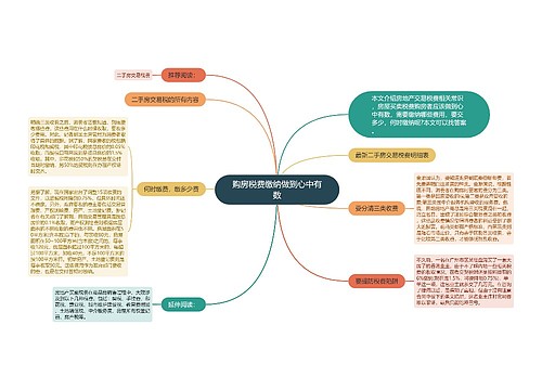 购房税费缴纳做到心中有数