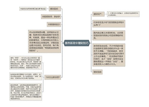 楼市新政中理财技巧