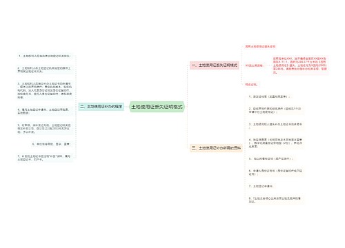土地使用证丢失证明格式