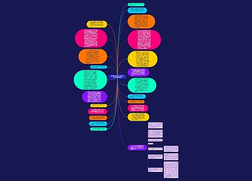 解读企业研究开发费用税前加计扣除政策