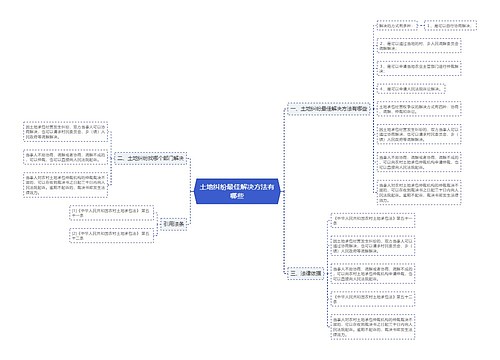 土地纠纷最佳解决方法有哪些