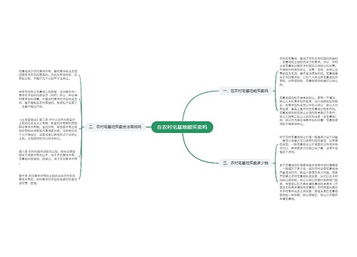 在农村宅基地能买卖吗