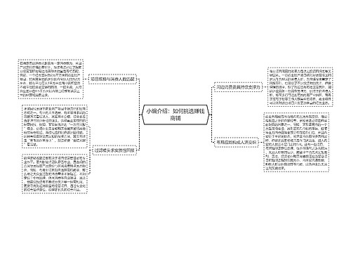 小编介绍：如何挑选赚钱商铺