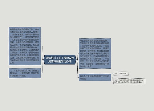 建筑材料工业工程建设投资估算编制暂行办法