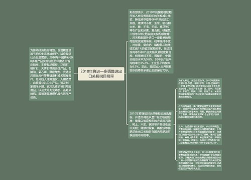 2010年将进一步调整进出口关税税目税率