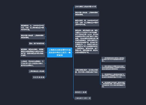 上海闸北法院审理94方案房改房中售后公房又一确权案例