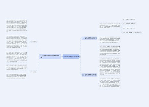 土地使用税征税标准