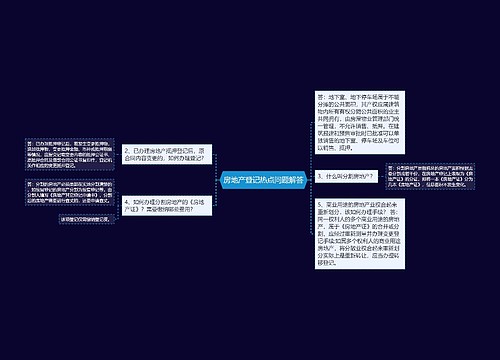 房地产登记热点问题解答