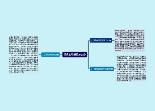 租客淡季退租怎么办