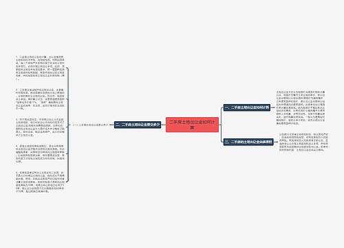 二手房土地出让金如何计算