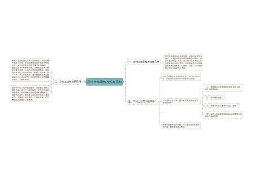 农村土地承包方式有几种
