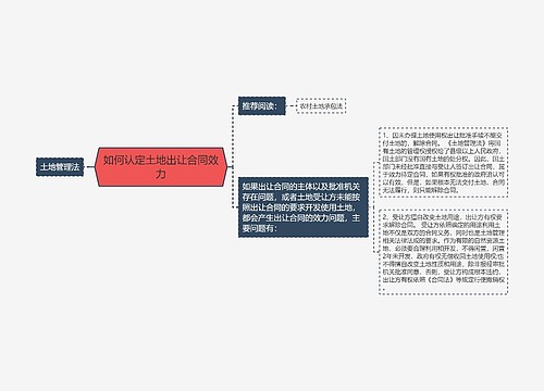 如何认定土地出让合同效力