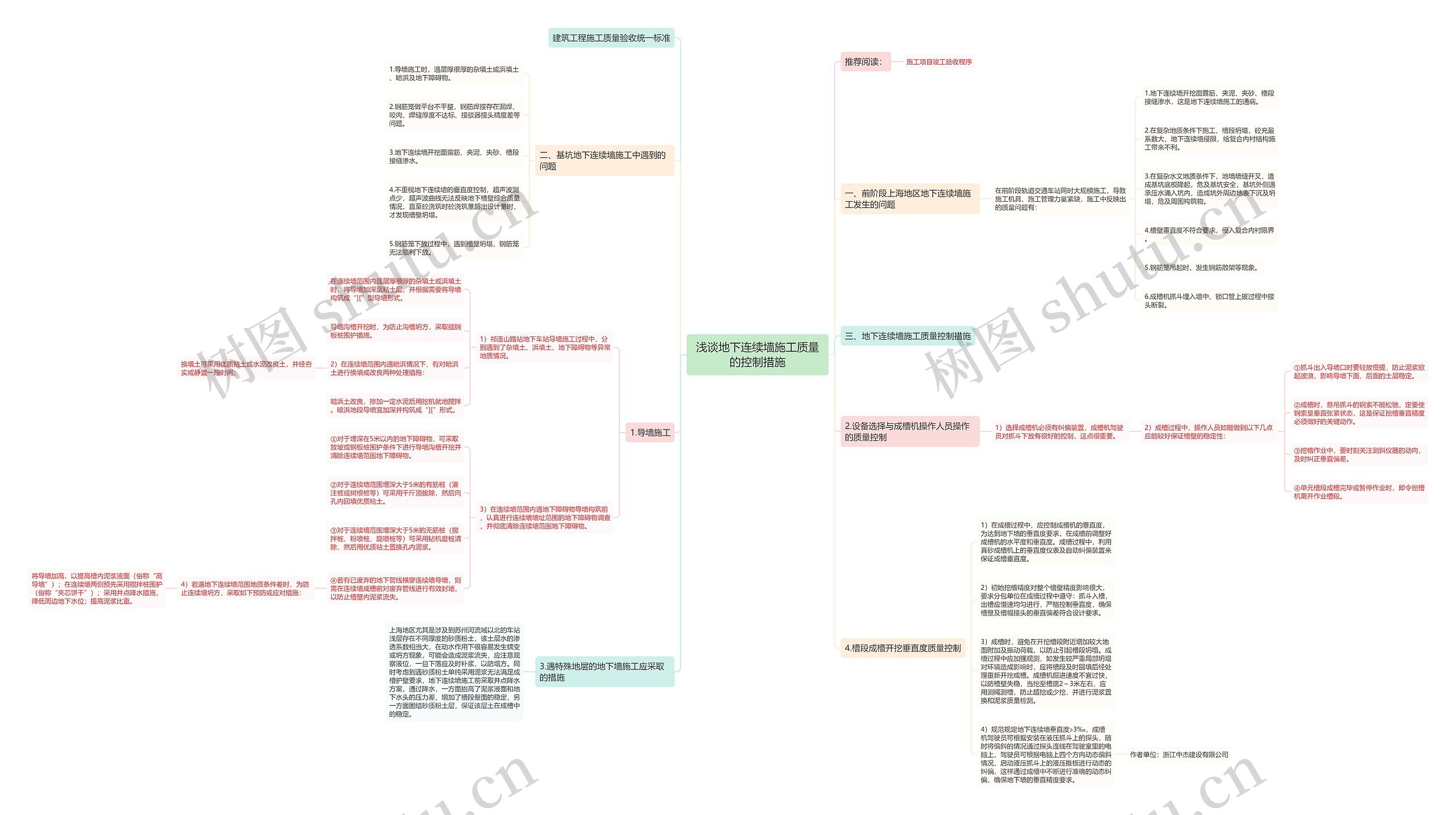 浅谈地下连续墙施工质量的控制措施 浅谈地下连续墙施工质量的控制措施