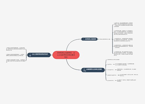 怎样取得土地使用权,出让土地使用权的特征是怎样的 怎样取得土地使用权,出让土地使用权的特征是怎样的