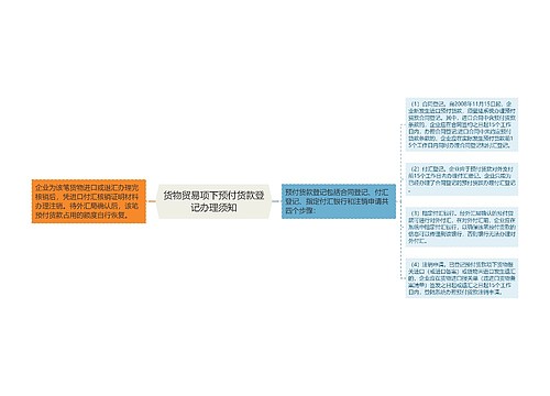 货物贸易项下预付货款登记办理须知