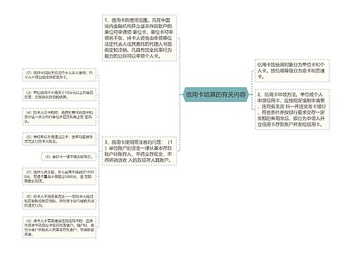 信用卡结算的有关内容