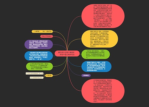 拿到房产证再付清房款　房地产登记有新规定