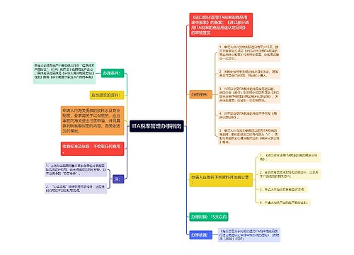 ITA税率管理办事指南