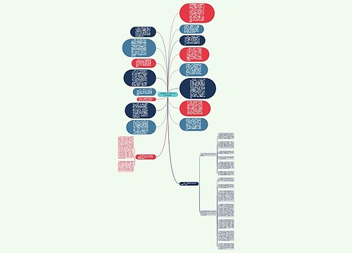 注册会计师从事税务代理业务的研究