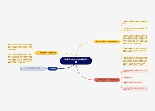 购买商铺应该注意哪些问题