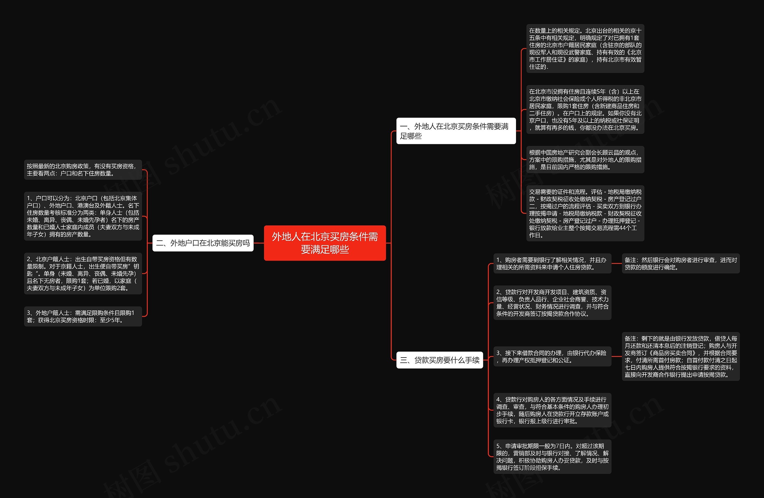 外地人在北京买房条件需要满足哪些 外地人在北京买房条件需要满足哪些