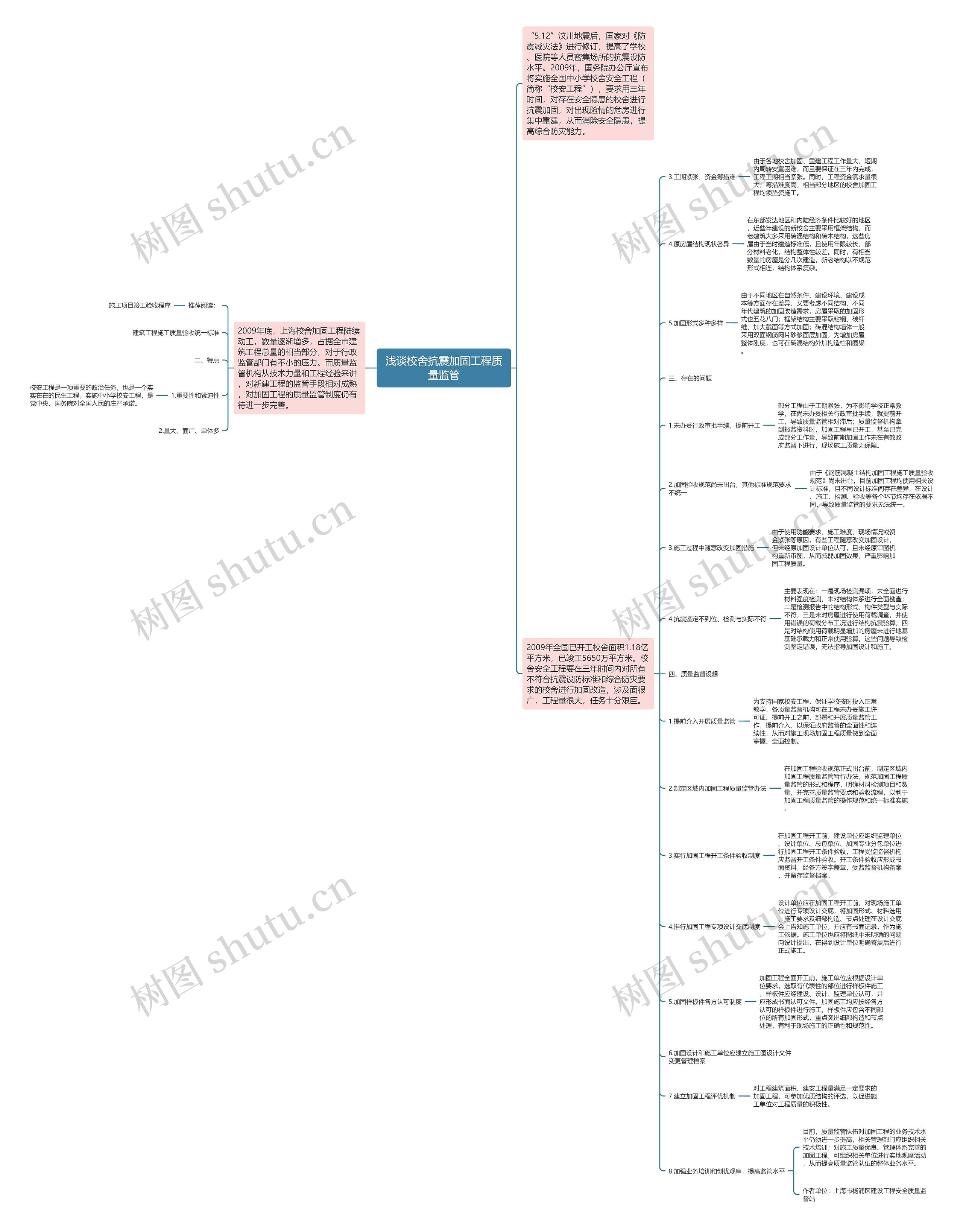 浅谈校舍抗震加固工程质量监管思维导图