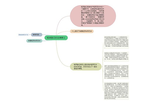 租赁登记的法律意义