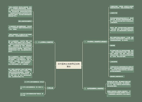 农村国有土地使用证法院查封